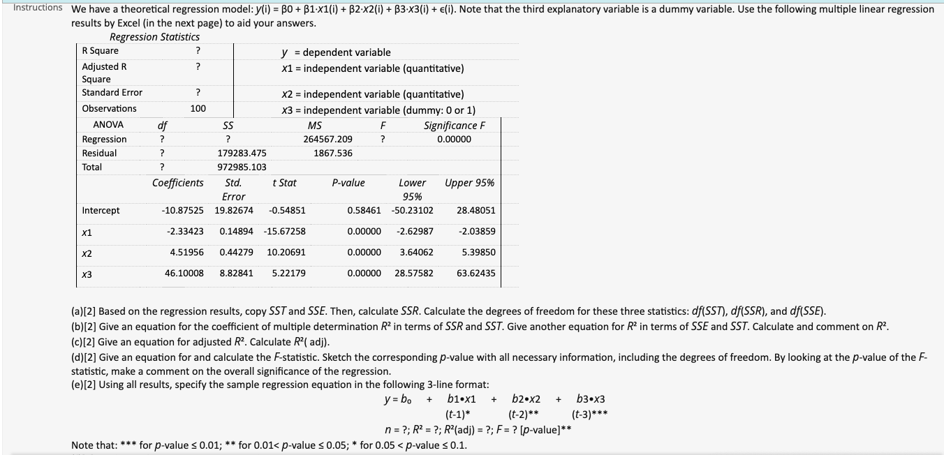 Instructions We have a theoretical regression