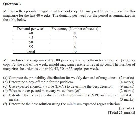 Course: Business Modeling / Management Science.