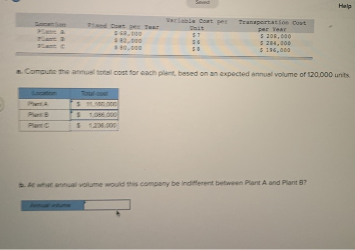 Help Variable Cost per $ 68,000 SE2,000 $7 $6 $8