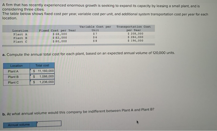 Help Variable Cost per $ 68,000 SE2,000 $7 $6 $8