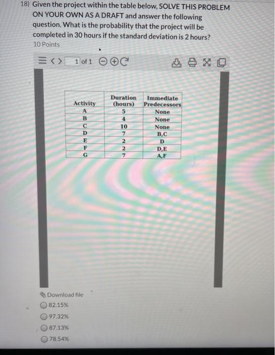 18) Given the project within the table below,