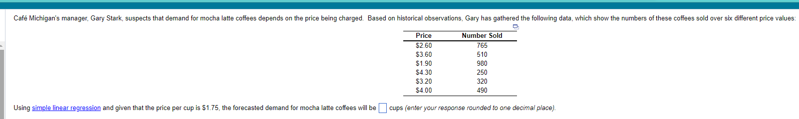 Caf Michigan's manager, Gary Stark, suspects that
