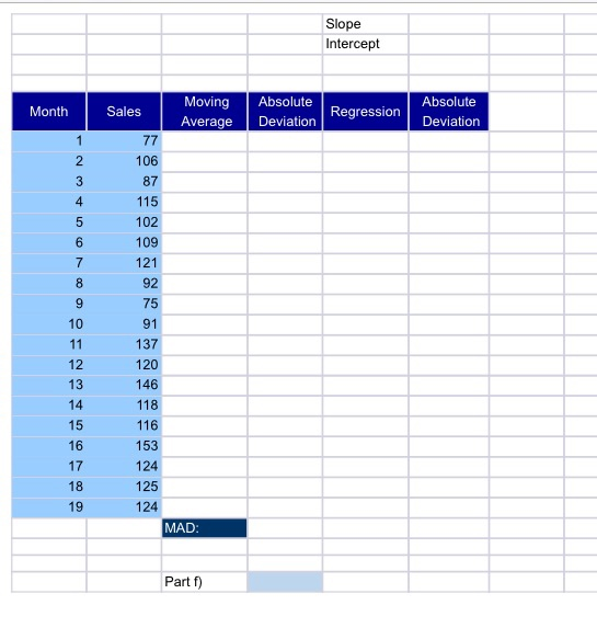 You want to compare how two forecasting methods