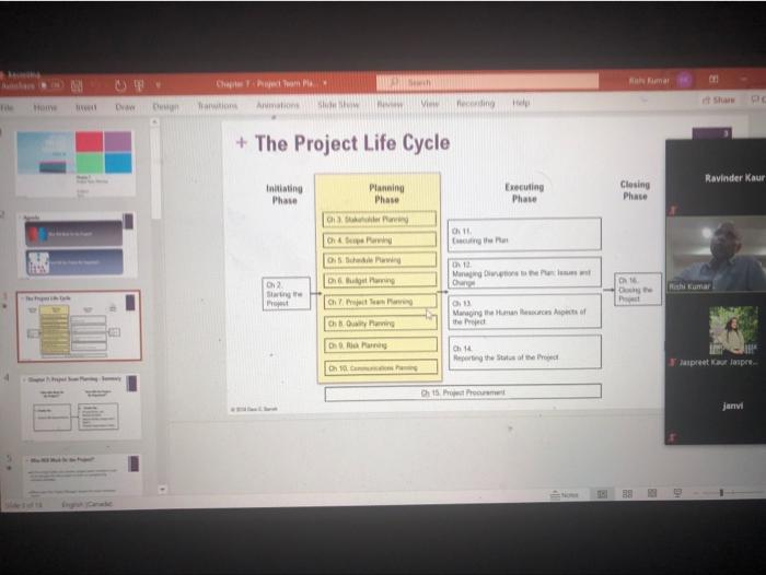 D V Recording + The Project Life Cycle Ravinder