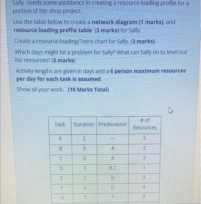 Sally needs some assistance in creating a