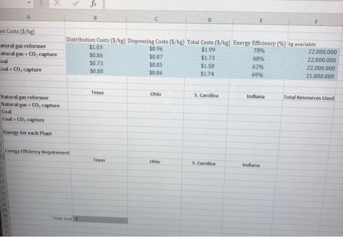 can you please do work in excel and share the
