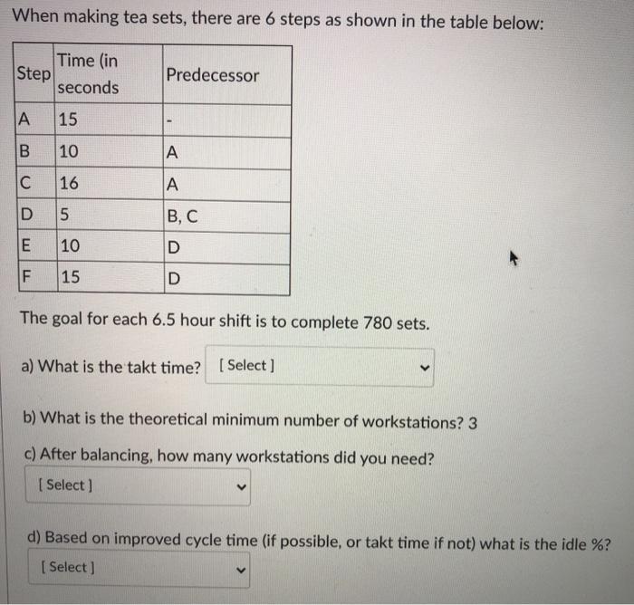 When making tea sets, there are 6 steps as shown