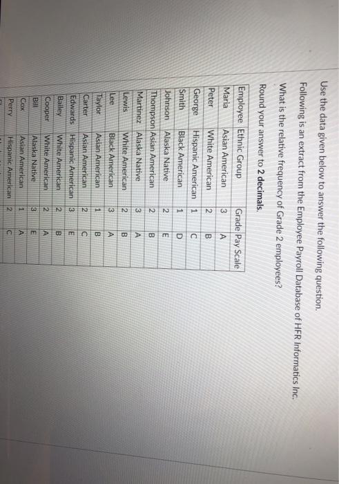 John and Mike were offered mints. What is the