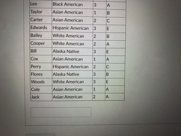 John and Mike were offered mints. What is the