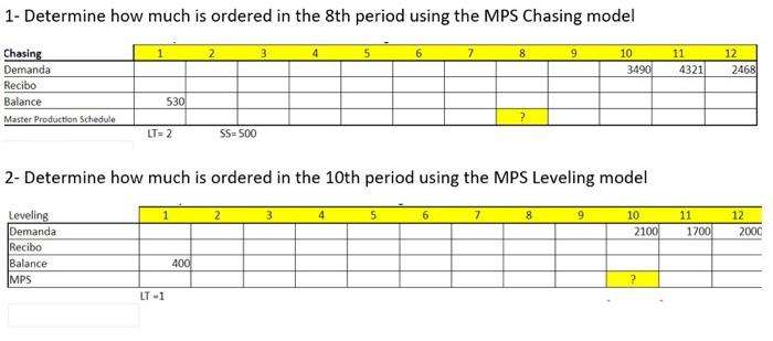 1- Determine how much is ordered in the 8th