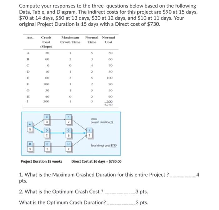 Compute your responses to the three questions