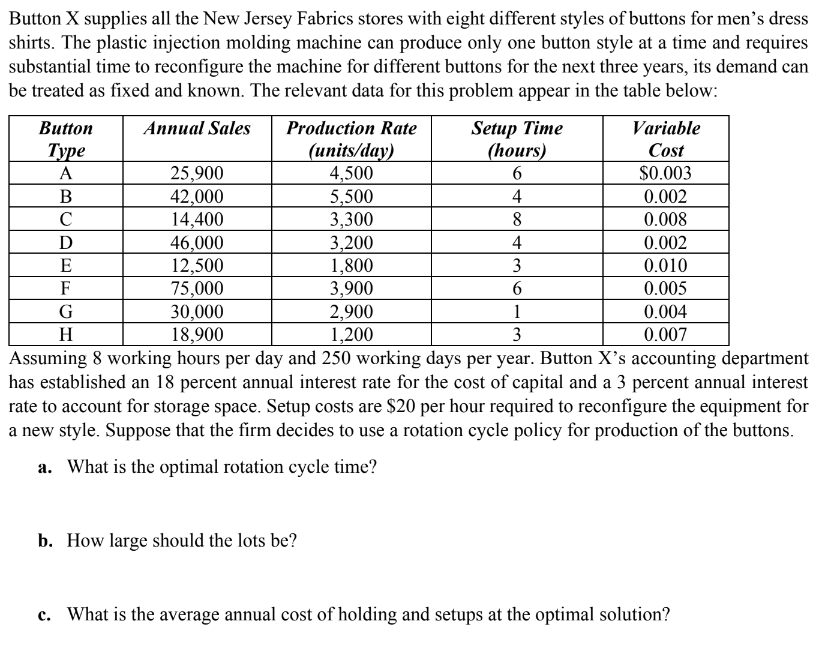 solve the problem manually and show all