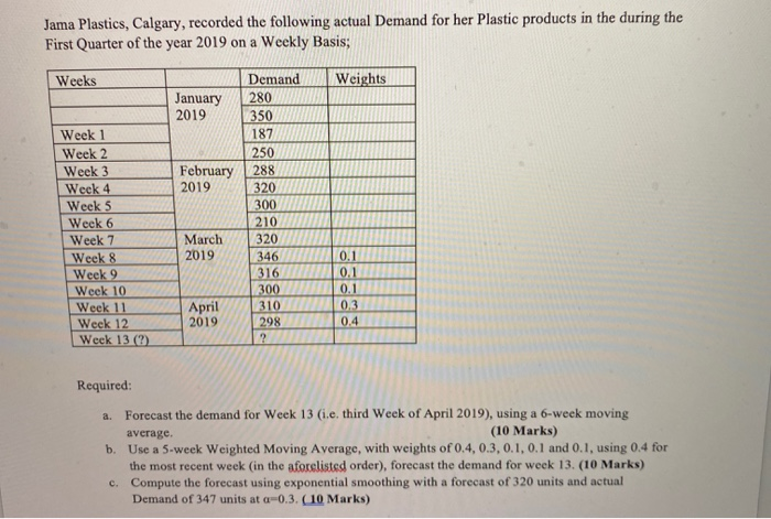 believe C is just using the given values in the