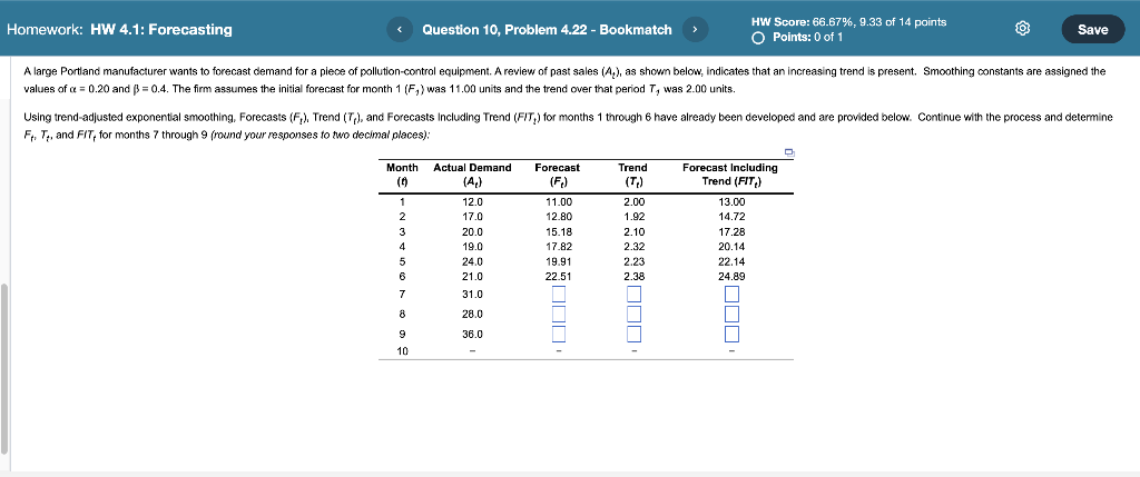values of =0.20 and =0.4. The firm assumes the
