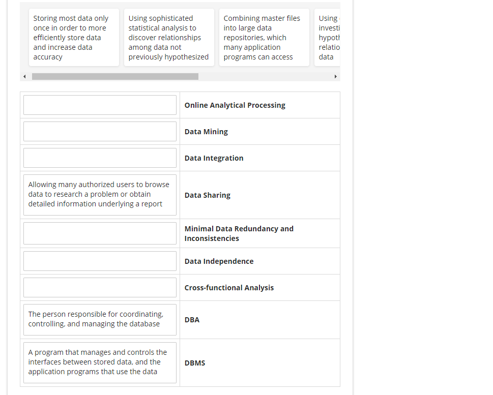 Storing most data only once in order to more