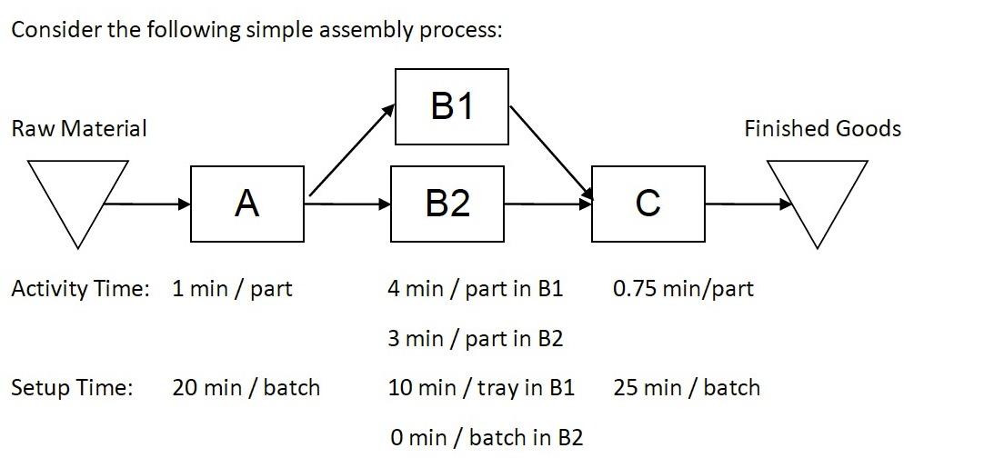 Question 1 (8 marks) Consider the following