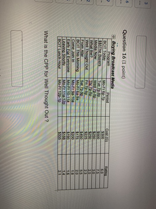 3 6 Question 16 (1 point) 2 Buying Broadcast