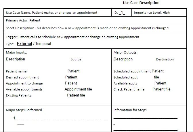 The use case: Patient makes or changes an