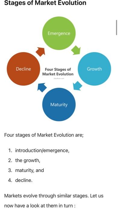Base answer on the diagram CASE STUDY [30 Marks]