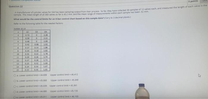 Question 22 5 points manufacturer of onder values