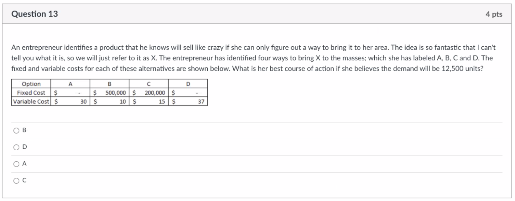 Question 13 4 pts An entrepreneur identifies a