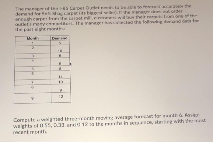 The manager of the 1-85 Carpet Outlet needs to be