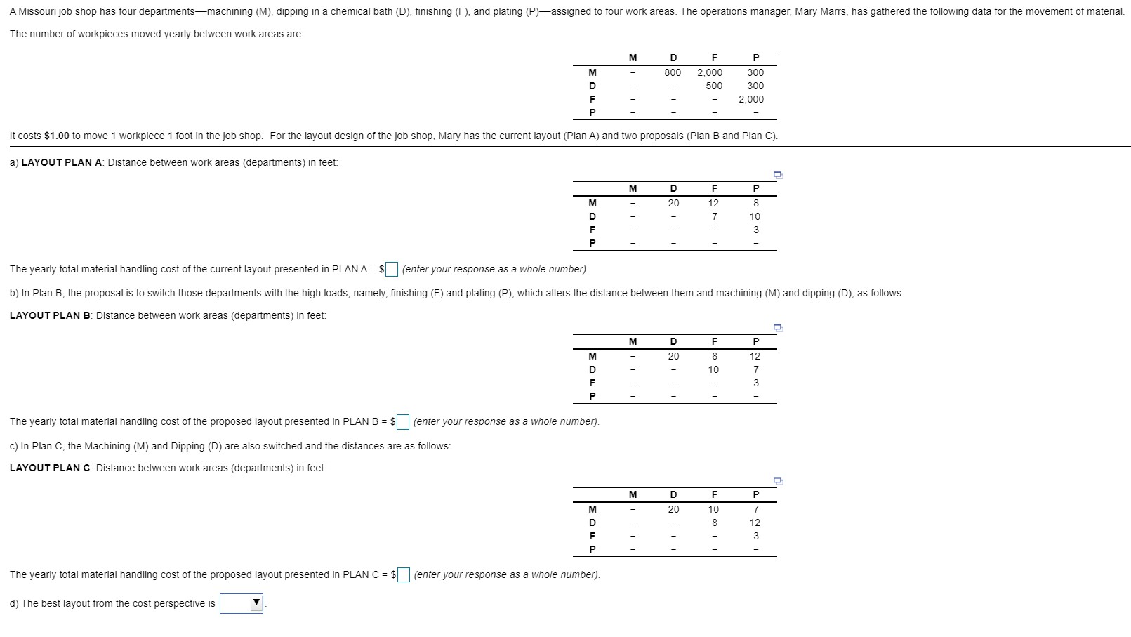 A Missouri job shop has four departmentsmachining