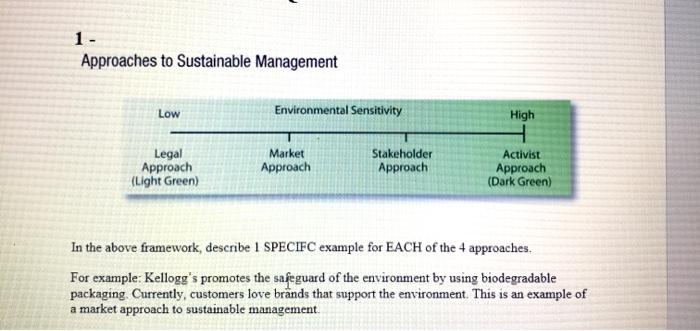 (Essentials of Management) 1 - Approaches to