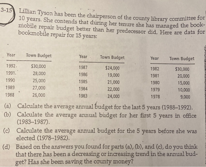 3-15 Lillian Tyson has been the chairperson of
