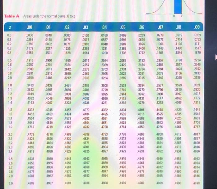 pls help! An automatic filling machine is used to
