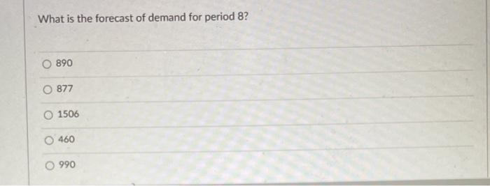 Here are the sales data for the past 6 periods.