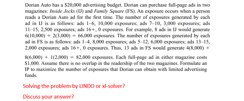 Dorian Auto has a $20,000 advertising budget.