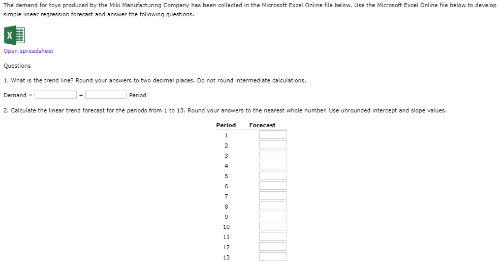 The demand for toys produced by the Miki