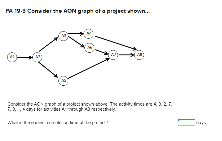 PA 19-3 Consider the AON graph of a project