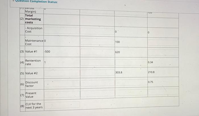 Verizon is known to spend 5500 to acquire a new