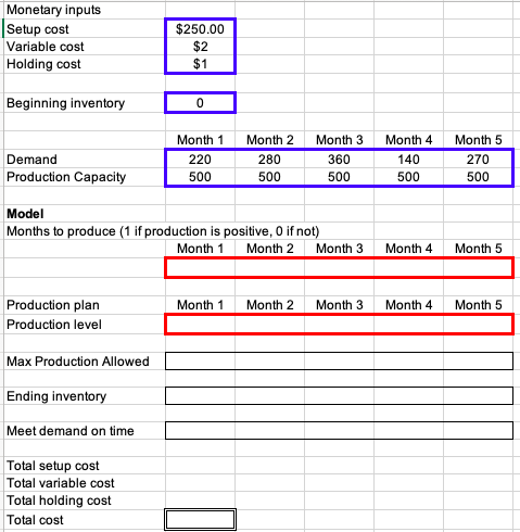 Problem Statement Suppose that you are tasked