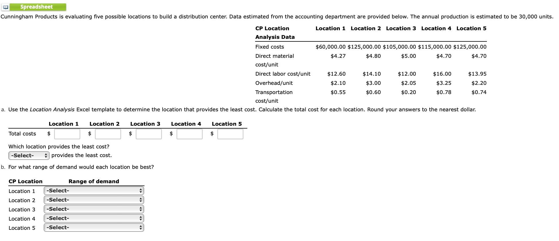 EB Spreadsheet Cunningham Products is evaluating