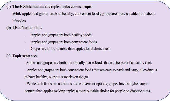 Topic : E-learning versus classroom learning (a)