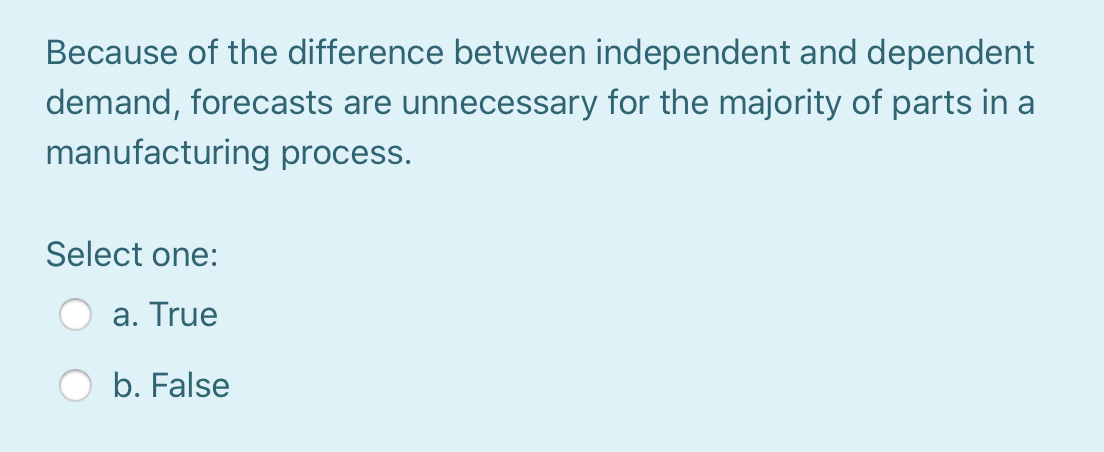 Because of the difference between independent and