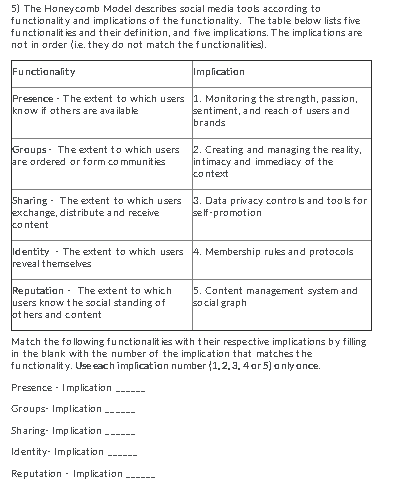 5) The Honeycomb Model describes social media
