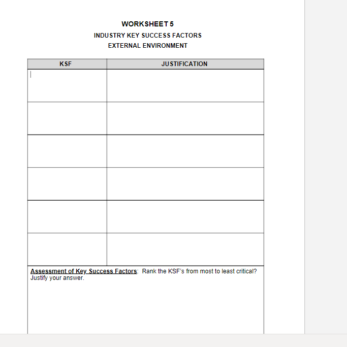 Fill this chart WORKSHEET 5 INDUSTRY KEY SUCCESS