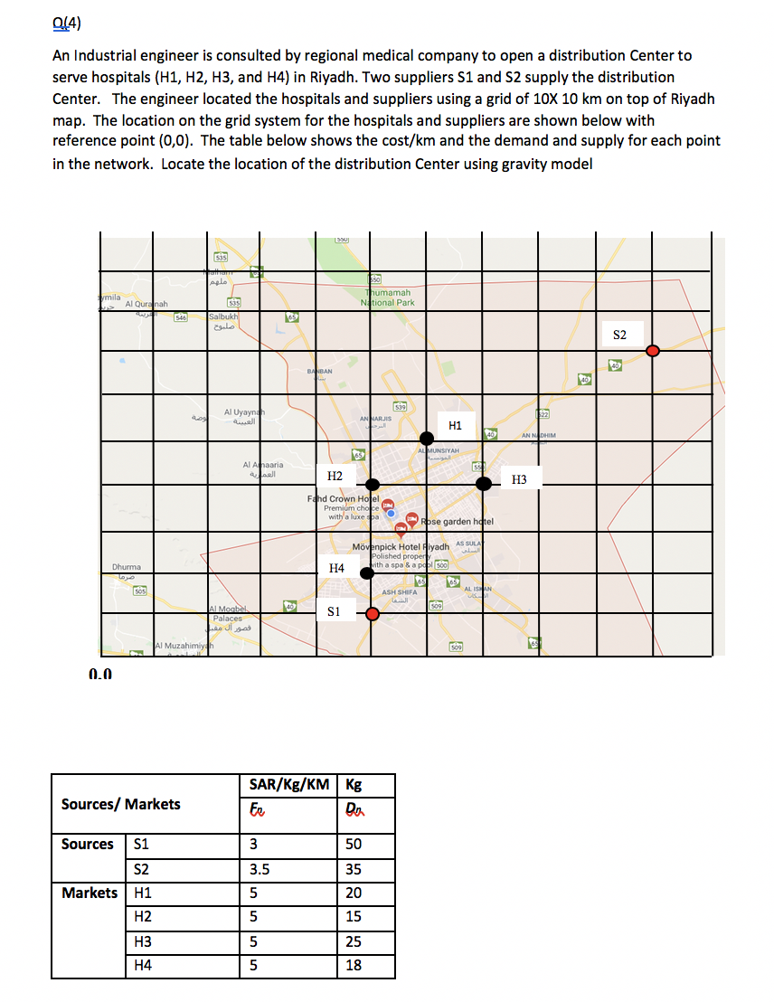 Q(4) An Industrial engineer is consulted by
