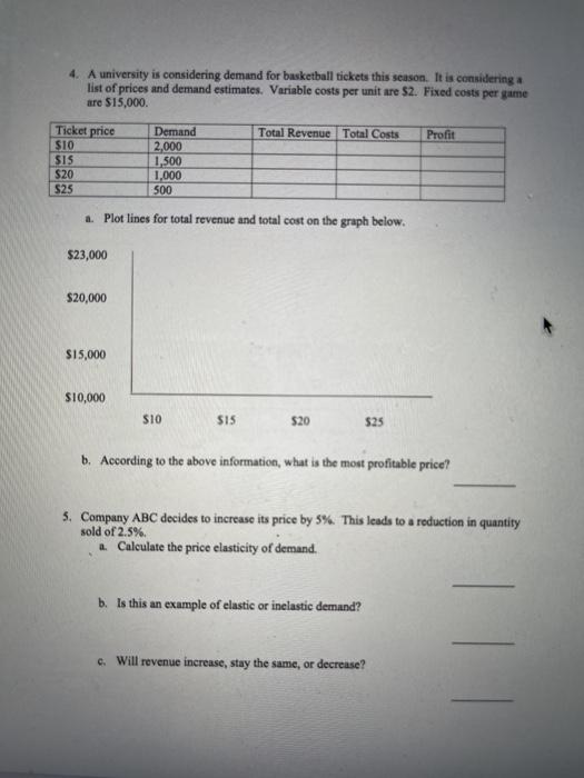 4. A university is considering demand for