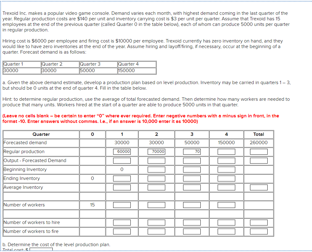 Trexoid Inc. makes a popular video game console.