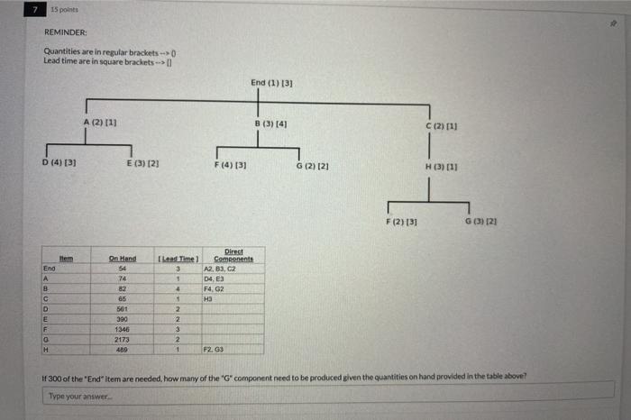 15 points REMINDER: Quantities are in regular