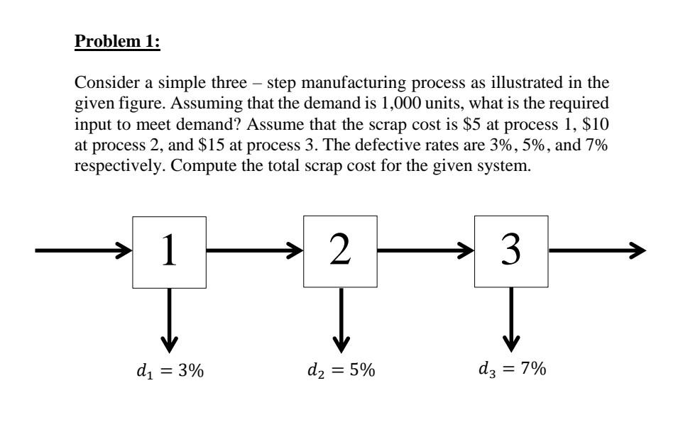 Consider a simple three - step manufacturing