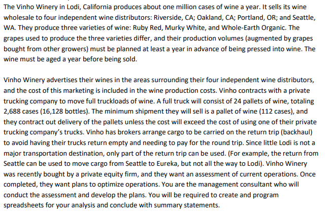 Configure the Cost and Profit Analysis. The Vinho