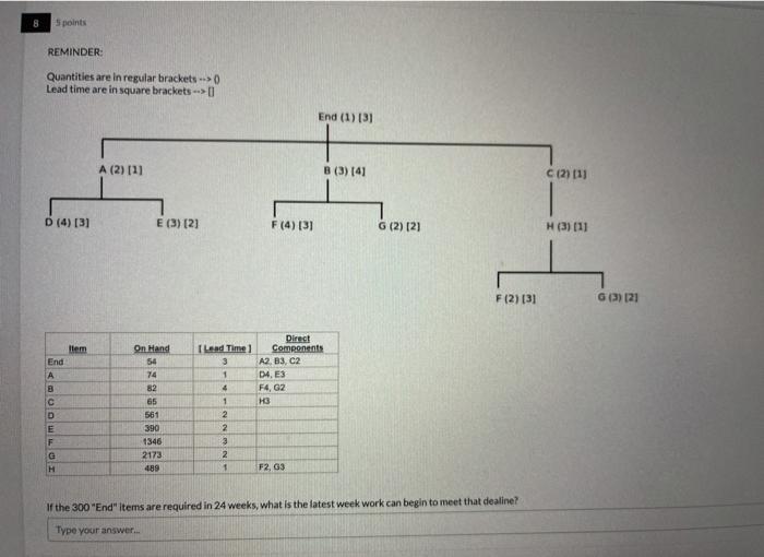 15 points REMINDER: Quantities are in regular