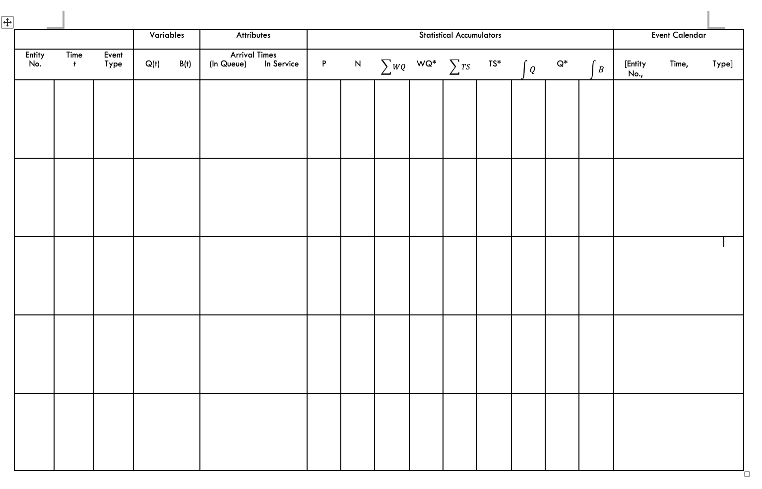 In the hand simulation of the simple processing