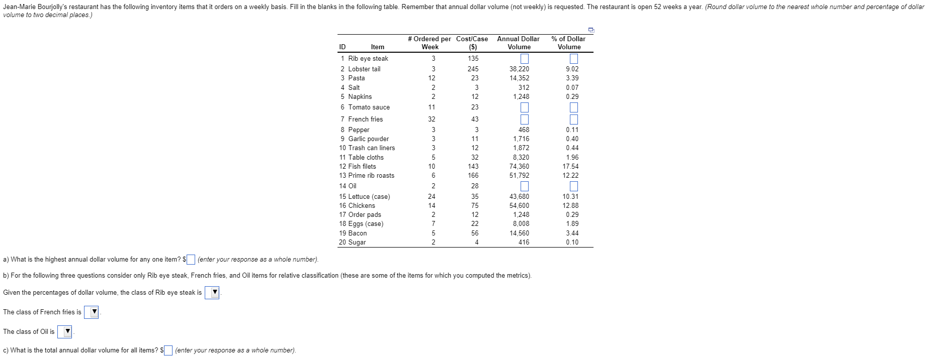 Jean-Marie Bourjolly's restaurant has the